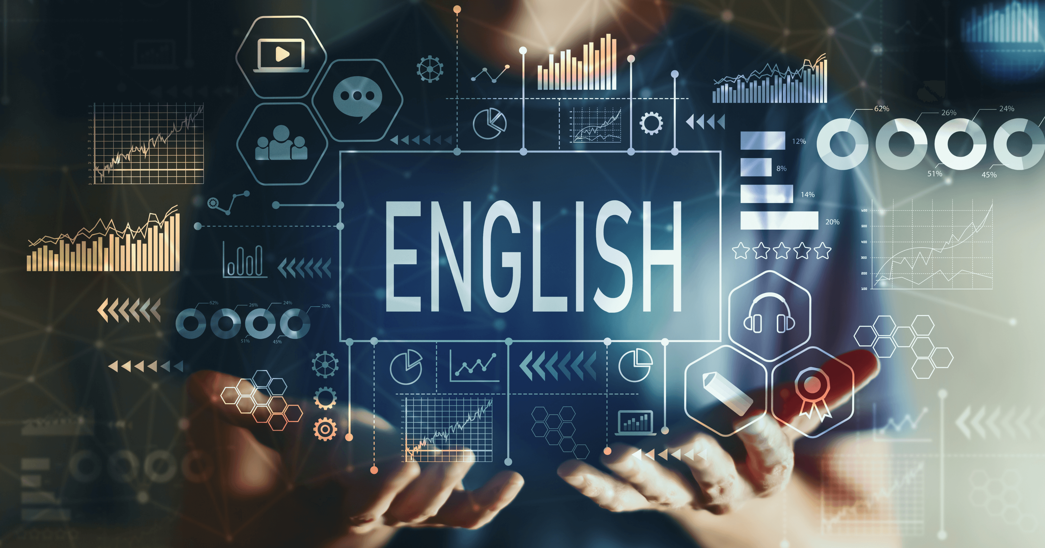 Kindora English learning method